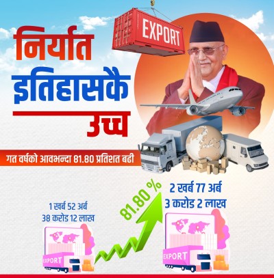 PM Oli Claims Record-High Export Growth via Social Media Post