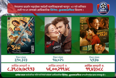 Box Office Battle: 'Kumari' Leads 'Ramitako Pirati' in Opening Weeks