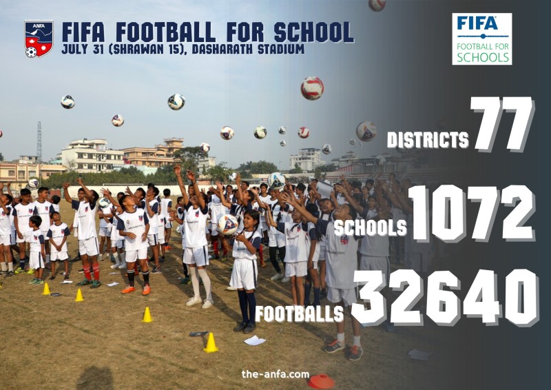 FIFA Football For Schools Programme to Launch in Nepal from Shrawan 15