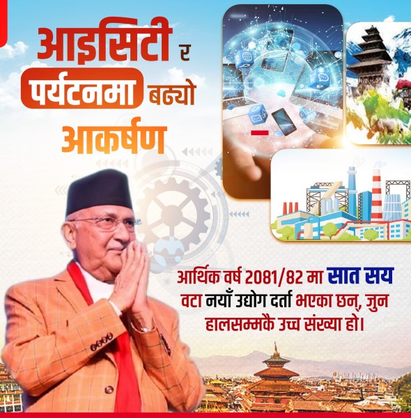 700 New Industries Registered This Year – The Highest So Far: PM Oli