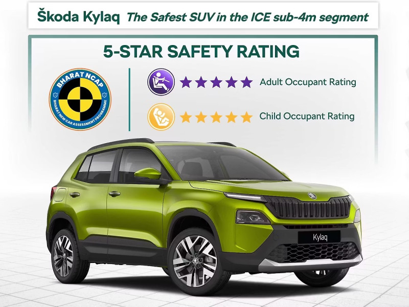 Skoda Kylaq: A New Safety Benchmark for the Ones You Love