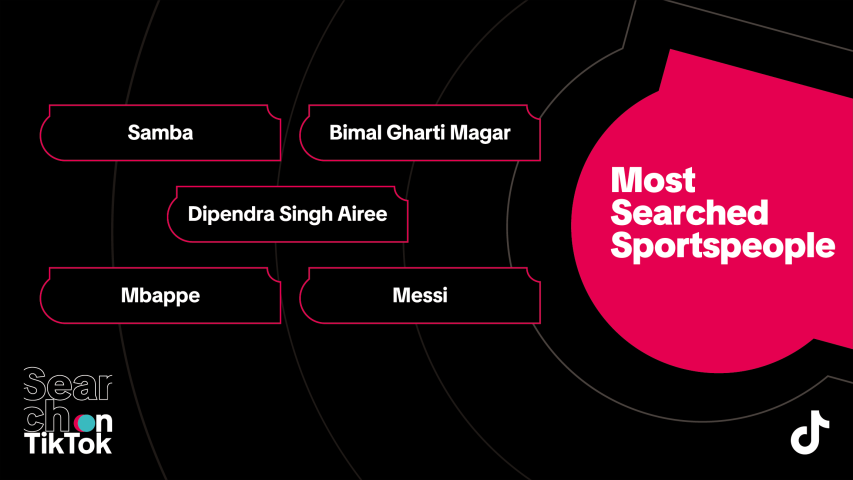TikTok reveals Nepal’s top searches in 2025