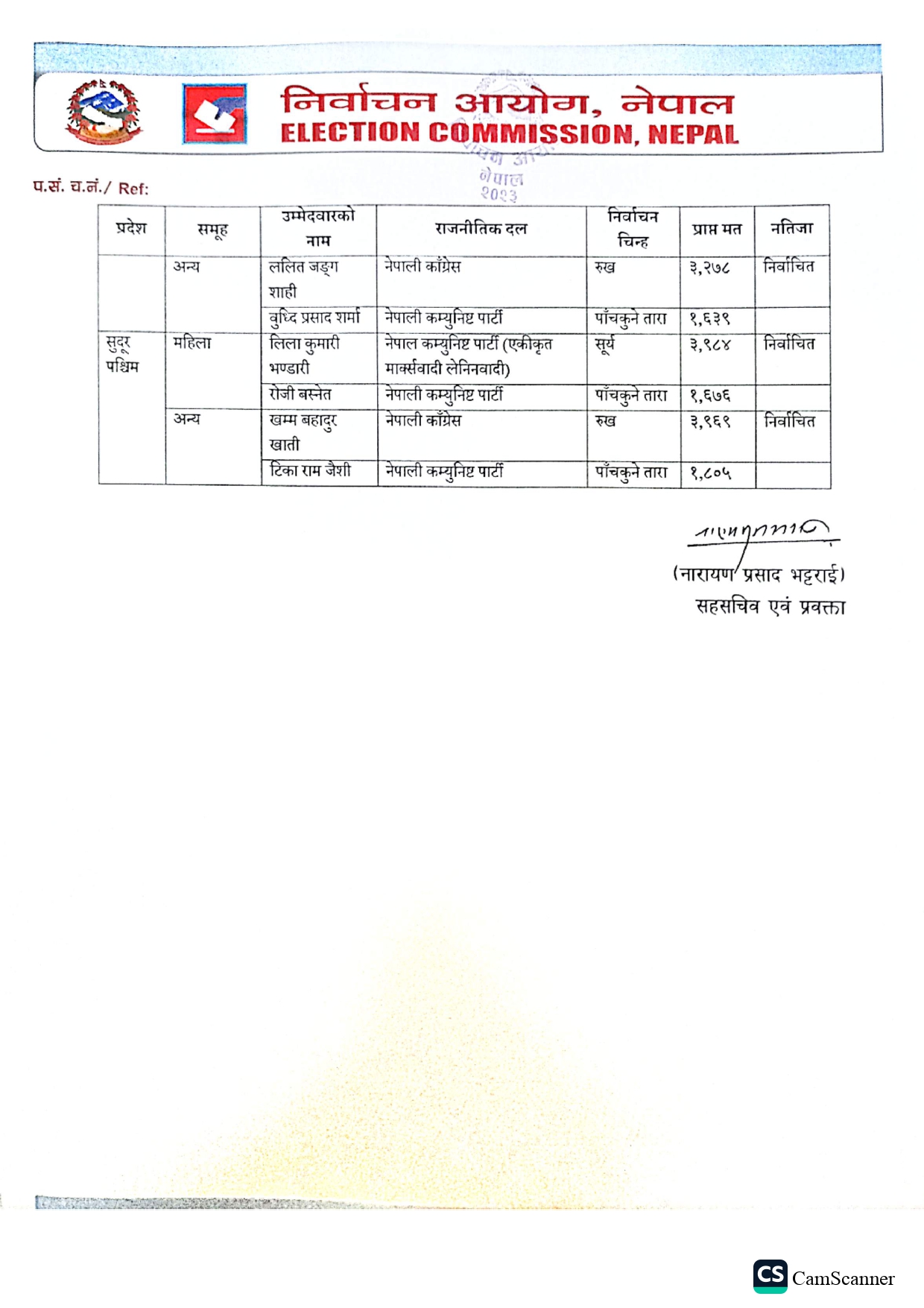 national-assembly-elected-candidates-(1)-1769399844.jpg